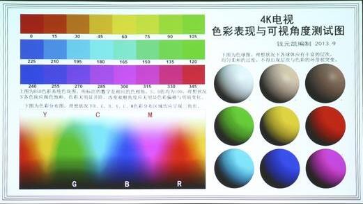 酒泉从印刷厂角度揭示：如何保证印刷品色彩的纯净度？